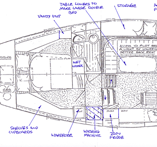 Colvic Victor 40